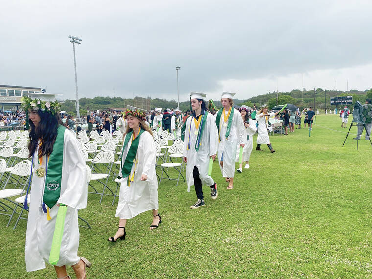 Kapa‘a High graduates 238 in 1st inperson ceremony since 2019 The